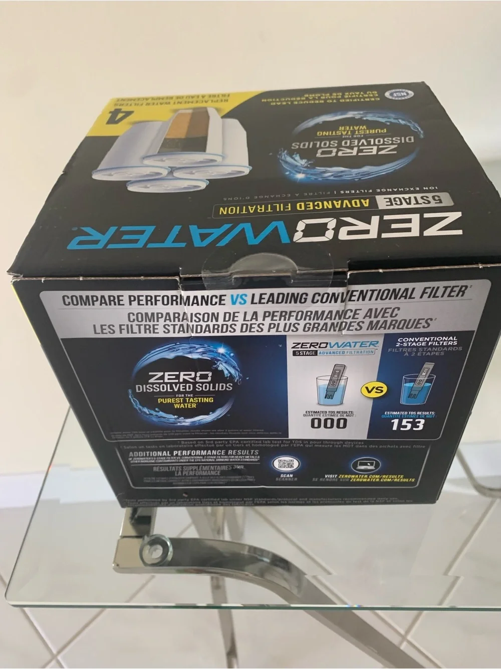 Zero Water replacement filters